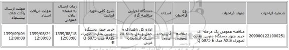 مناقصه عمومی یک مرحله ای خرید چهار دستگاه دوربین نظارت تصویری AXIS مدل Q 6075 E