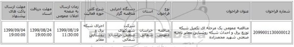 مناقصه عمومی یک مرحله ای تکمیل شبکه توزیع برق و احداث شبکه روشنایی معابر ناحیه صنعتی شهید محمدزاده