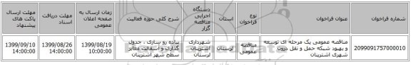 مناقصه عمومی یک مرحله ای توسعه و بهبود شبکه حمل و نقل درون شهری اشترینان