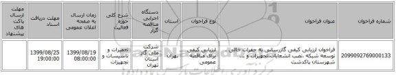 فراخوان ارزیابی کیفی گازرسانی به حفرات خالی ، توسعه شبکه ،نصب انشعابات،تجهیزات و ... شهرستان پاکدشت