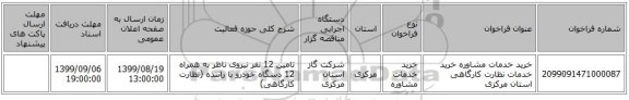 خرید خدمات مشاوره خرید خدمات نظارت کارگاهی استان مرکزی