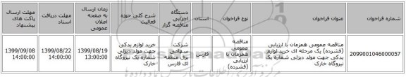 مناقصه عمومی همزمان با ارزیابی (فشرده) یک مرحله ای خرید لوازم یدکی جهت مولد دیزلی شماره یک نیروگاه خارک