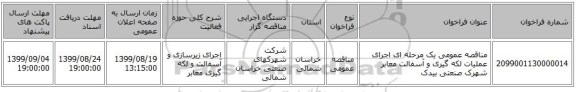 مناقصه عمومی یک مرحله ای اجرای عملیات لکه گیری و آسفالت معابر شهرک صنعتی بیدک