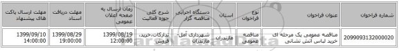 مناقصه عمومی یک مرحله ای خرید لباس آتش نشانی