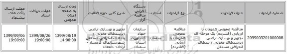 مناقصه عمومی همزمان با ارزیابی (فشرده) یک مرحله ای تجهیز و نوسازی اراضی زیرسدهای مخزنی و بندهای انحرافی مستقل