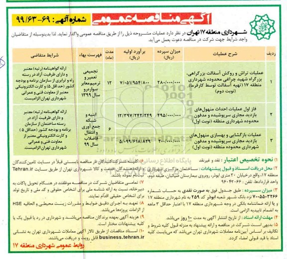 آگهی مناقصه عمومی , مناقصه عملیات تراش و روکش آسفالت بزرگراهی 