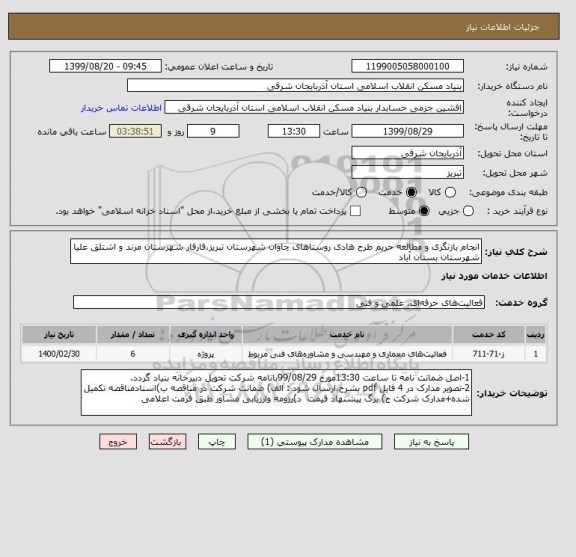 استعلام انجام بازنگری و مطالعه حریم طرح هادی روستاهای چاوان شهرستان تبریز،فارفار شهرستان مرند و اشتلق علیا شهرستان بستان آباد
