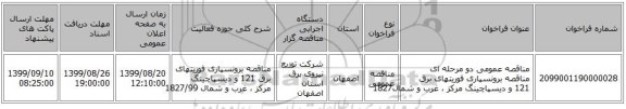 مناقصه عمومی دو مرحله ای مناقصه برونسپاری فوریتهای برق 121 و دیسپاچینگ مرکز ، غرب و شمال1827
