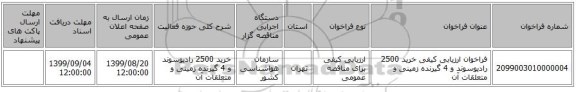 فراخوان ارزیابی کیفی خرید 2500 رادیوسوند و 4 گیرنده زمینی و متعلقات آن 