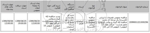 مناقصه عمومی همزمان با ارزیابی (فشرده) یک مرحله ای تجدید مناقصه لکه گیری و روکش آسفالت محور پلدشت - مرگنلر بطول 13 کیلومتر ( کیلومتر 10 الی 23)