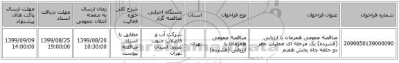 مناقصه عمومی همزمان با ارزیابی (فشرده) یک مرحله ای عملیات حفر دو حلقه چاه بخش هفتم
