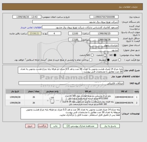 استعلام پایه چراغ 14 متری هشت وجهی به تعداد 26 عدد و هد 0.5 متری دو طرفه پایه چراغ هشت وجهی به تعداد 26 عدد مطابق با مشخصات فنی پیوست