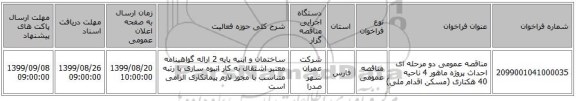 مناقصه عمومی دو مرحله ای احداث پروژه ماهور 4 ناحیه 40 هکتاری (مسکن اقدام ملی)