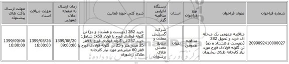 مناقصه عمومی یک مرحله ای خرید و تحویل 282 (دویست و هشتاد و دو) تن گلوله فولادی فورج مورد نیاز کارخانه طلای زرشوران