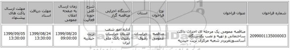 مناقصه عمومی یک مرحله ای احداث داکت ساختمانی و تهیه و نصب یکدستگاه آسانسورنفربردر شعبه مرکزی تربت حیدریه