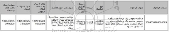 مناقصه عمومی یک مرحله ای مناقصه عمومی مناقصه یک مرحله‌ای تهیه و اجرای عملیات پخش آسفالت معابر شهر آستارا نوبت سوم