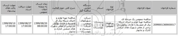 مناقصه عمومی یک مرحله ای مناقصه تهیه لوازم و اجرای شبکه برق فر متوسط با هادی روکش دار برخی از معابر شهرک های صنعتی کنارک و چابهار