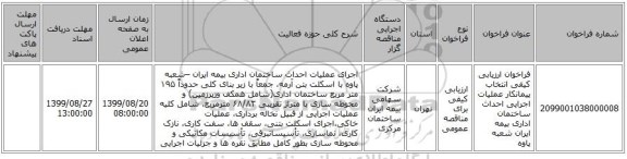 فراخوان ارزیابی کیفی انتخاب پیمانکار عملیات اجرایی احداث ساختمان اداری بیمه ایران شعبه پاوه