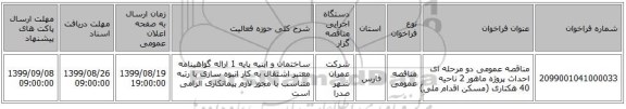 مناقصه عمومی دو مرحله ای احداث پروژه ماهور 2 ناحیه 40 هکتاری (مسکن اقدام ملی)