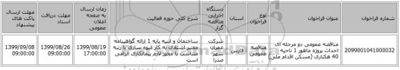 مناقصه عمومی دو مرحله ای احداث پروژه ماهور 1 ناحیه 40 هکتاری (مسکن اقدام ملی)
