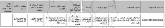 فراخوان ارزیابی کیفی ساخت و نصب 1320 انشعاب میاندوآب - نوبت دوم