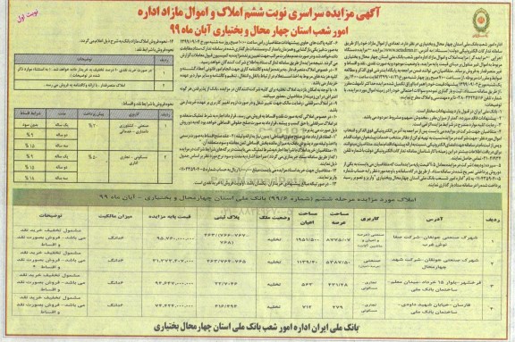 مزایده،مزایده فروش املاک کاربری صنعتی و کشاورزی و دامداری نوبت ششم