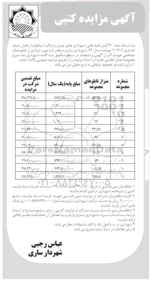 مزایده بهره برداری از تابلوهای تبلیغاتی