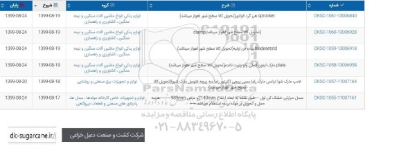 استعلام ,استعلام sprocket هرز گرد الواتور