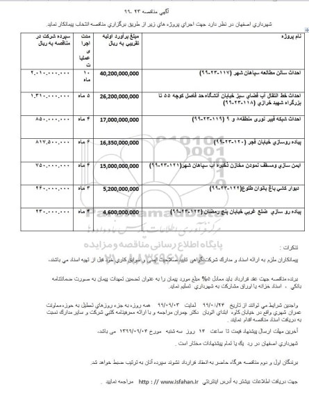 مناقصه,مناقصه احداث سالن مطالعه ....