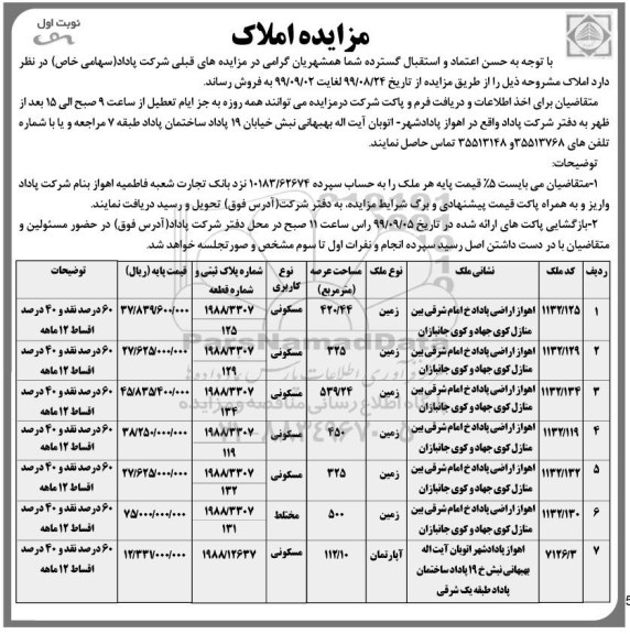 آگهی مزایده مزایده فروش املاک کاربری زمین و آپارتمان نوبت اول