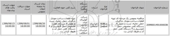 مناقصه عمومی یک مرحله ای تهیه قطعات،ساخت،مونتاژ، بارگیری، حمل، تخلیه، تست و تحویل 4 دستگاه کفی مخصوص حمل کروسیبل و 4 دستگاه کفی حمل آند و ظروف کراش بت