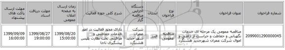 مناقصه عمومی یک مرحله ای خدمات نگهبانی و حفاظت و حراست از اراضی و اموال شرکت عمران شهرجدید هشتگرد