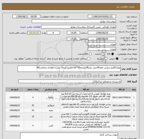 استعلام ورقD3پنل-نبشی لقمه8-مش نمره8چشمه20*20-الکترودنمره3- عرشه فولادی ضخامت80