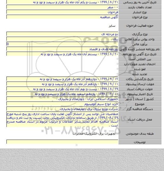 خرید انواع سیم آلومینیوم