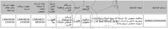 مناقصه عمومی یک مرحله ای پروژه اصلاح شبکه فشار متوسط داخلی و احداث تابلو برق ایستگاه پمپاژ آب شهرک صنعتی سروستان2