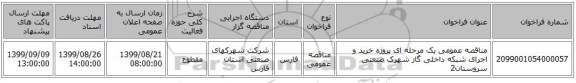 مناقصه عمومی یک مرحله ای پروژه خرید و اجرای شبکه داخلی گاز شهرک صنعتی سروستان2