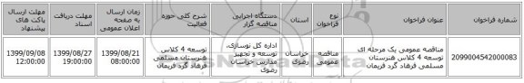 مناقصه عمومی یک مرحله ای توسعه 4 کلاس هنرستان مسلمی فرهاد گرد فریمان
