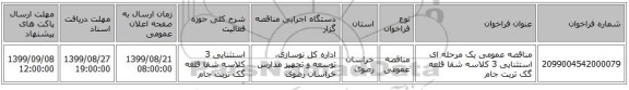 مناقصه عمومی یک مرحله ای استثنایی 3 کلاسه شفا قلعه گک تربت جام