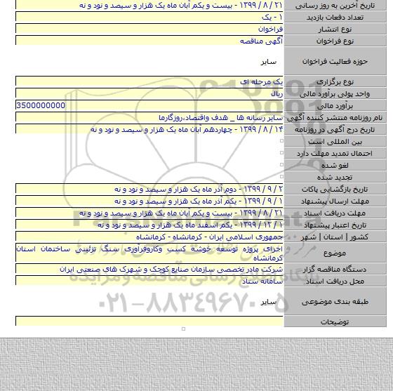 اجرای پروژه توسعه خوشه کسب وکاروفرآوری سنگ تزئینی ساختمان استان کرمانشاه