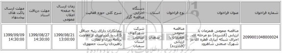 مناقصه عمومی همزمان با ارزیابی (فشرده) دو مرحله ای اجرای شبکه آبیاری قطره ای در شهرک صنعتی شاهرود   