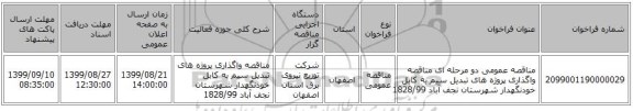 مناقصه عمومی دو مرحله ای مناقصه واگذاری پروژه های تبدیل سیم به کابل خودنگهدار شهرستان نجف آباد 1828/99