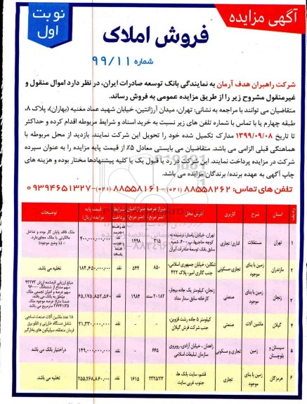 مزایده مزایده فروش املاک کاربری اداری و تجاری و صنعتی نوبت اول