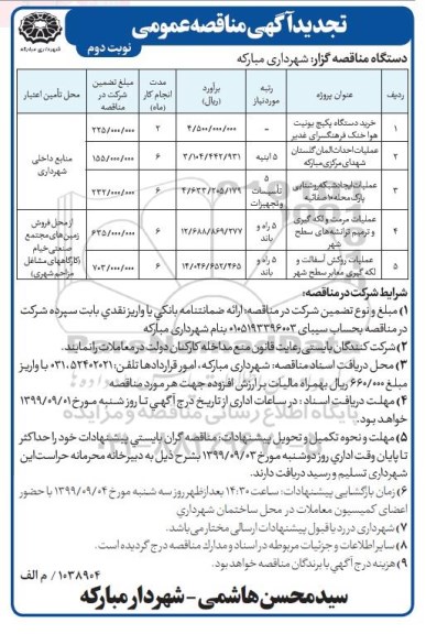 مناقصه خرید دستگاه پکیج یونیت هوا خنک- نوبت دوم 
