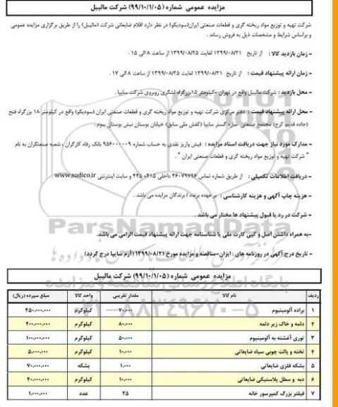 مزایده ، مزایده فروش اقلام ضایعاتی شرکت مالیبل