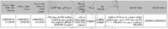 مناقصه عمومی دو مرحله ای مناقصه واگذاری پروژه های تبدیل سیم به کابل خودنگهدار شهرستان فلاورجان 99/1834
