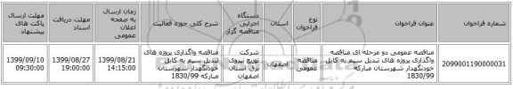 مناقصه عمومی دو مرحله ای مناقصه واگذاری پروژه های تبدیل سیم به کابل خودنگهدار شهرستان مبارکه 1830/99