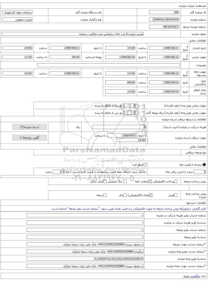 تجدید مزایده 6 باب خانه سازمانی تحت مالکیت سازمان