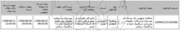 مناقصه عمومی یک مرحله ای بهسازی و آسفالت راههای روستایی شگفتیک علیا و شگفتیک سفلی