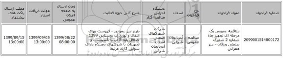 مناقصه عمومی یک مرحله ای تجهیز چاه شماره 2 شهرک صنعتی ورزقان - غیر عمرانی