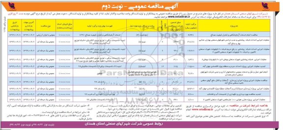 مناقصه ، مناقصه انجام خدمات آزمایشگاهی و کنترل کیفیت مصالح  و... نوبت دوم 